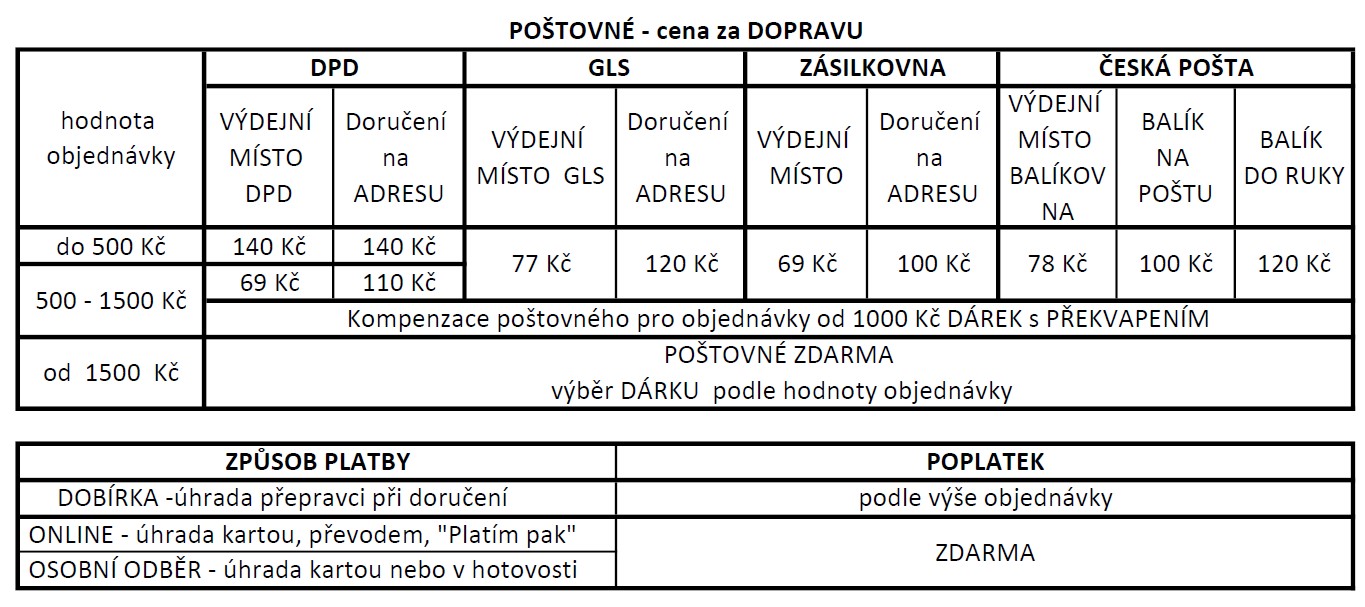 CENY balíků DOPRAVA 2023-12